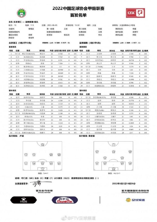 芬兰导演多姆·卡如库斯基将执导J·R·R·托尔金列传片。2013年福斯探照灯便筹办拍摄此片，定下编剧年夜卫·格里森、史蒂文·贝雷斯福德。故事聚焦一战爆发前托尔金的友谊、恋爱世界。及若何开启他将来的文学创作之路。